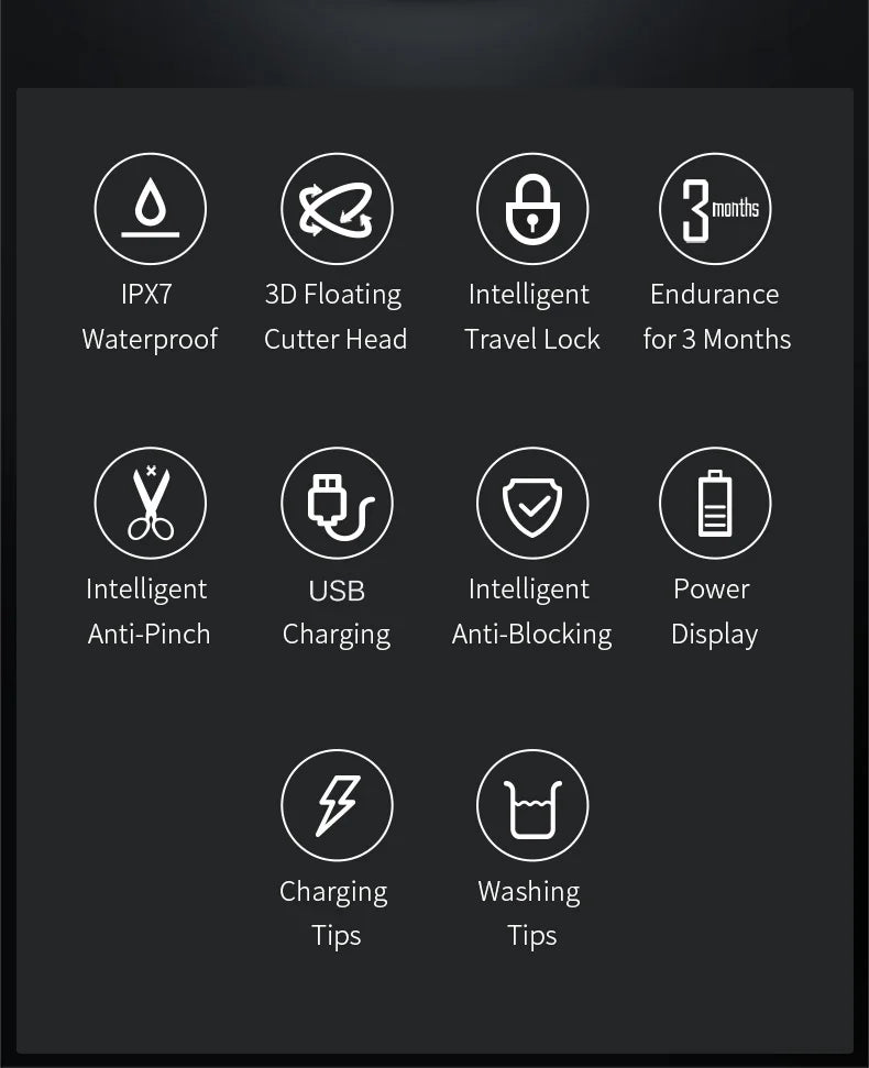 Electric Waterproof Men's Shaver