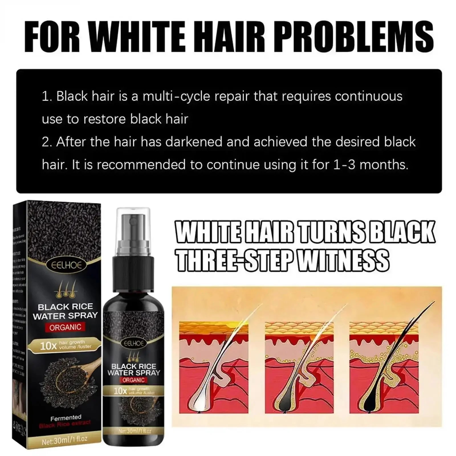 Gray to Black Hair Treatment Serum