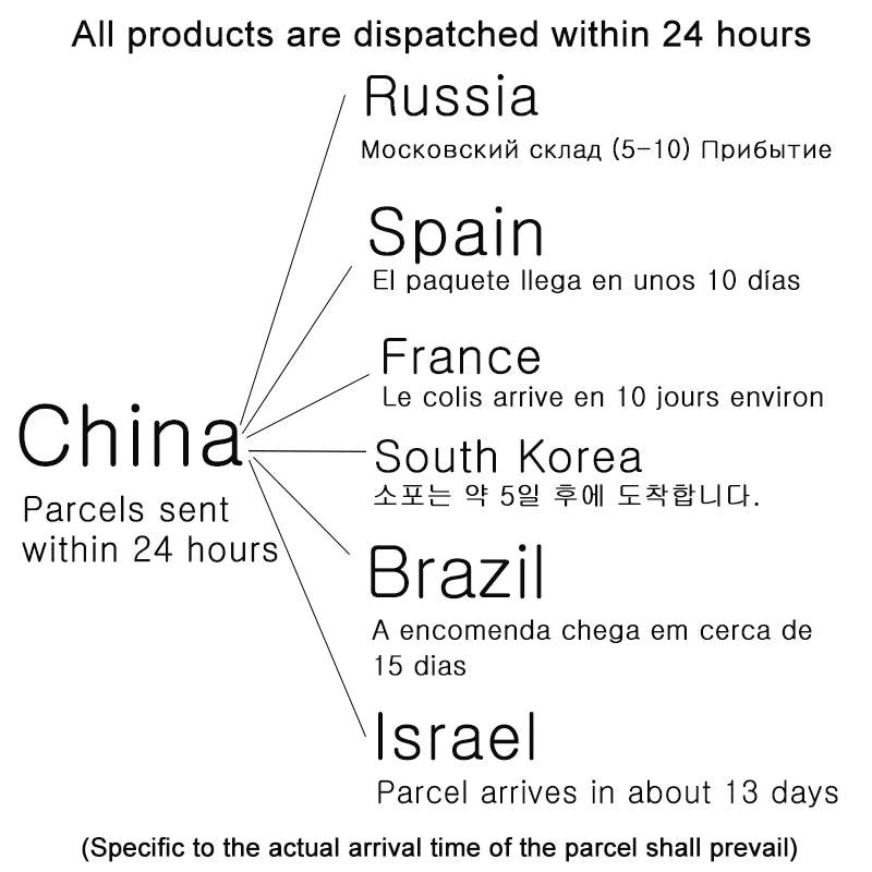 Electric Waterproof Men's Shaver