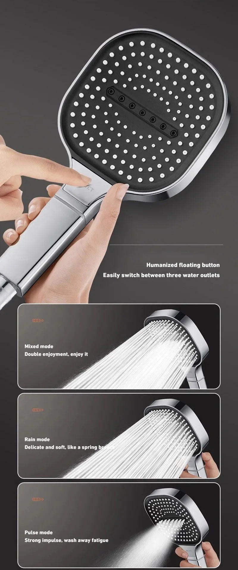 Xiaomi 13cm Large Panel Shower Head – 3 Modes Adjustable High Pressure with Filter