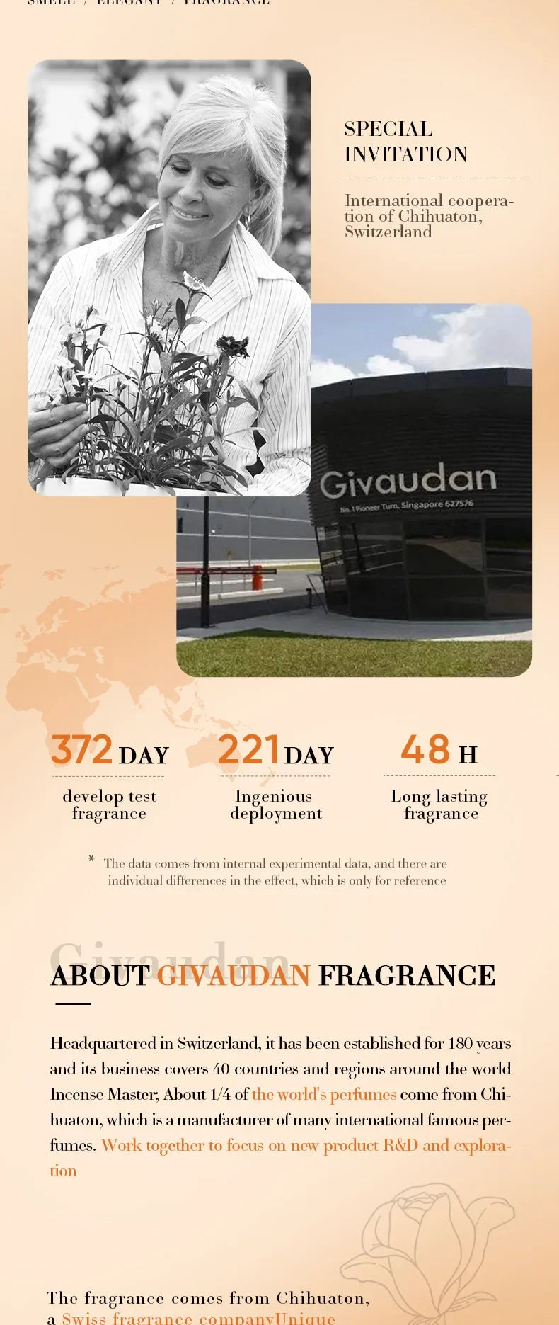 Handmade Turmeric Soap