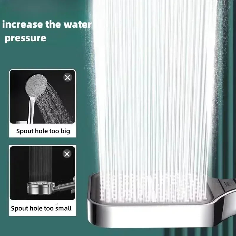 Xiaomi 13cm Large Panel Shower Head – 3 Modes Adjustable High Pressure with Filter