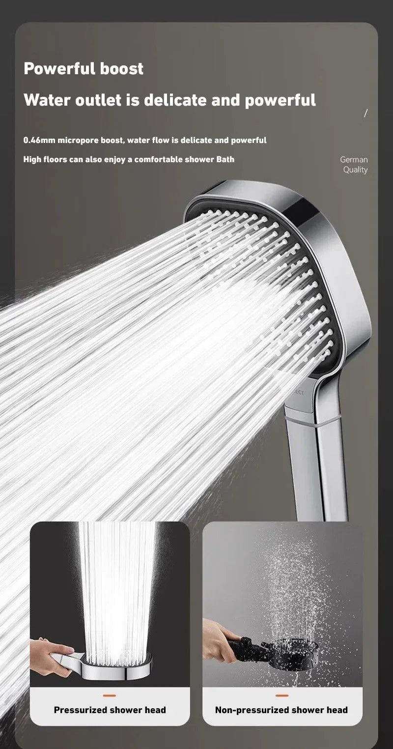 Xiaomi 13cm Large Panel Shower Head – 3 Modes Adjustable High Pressure with Filter