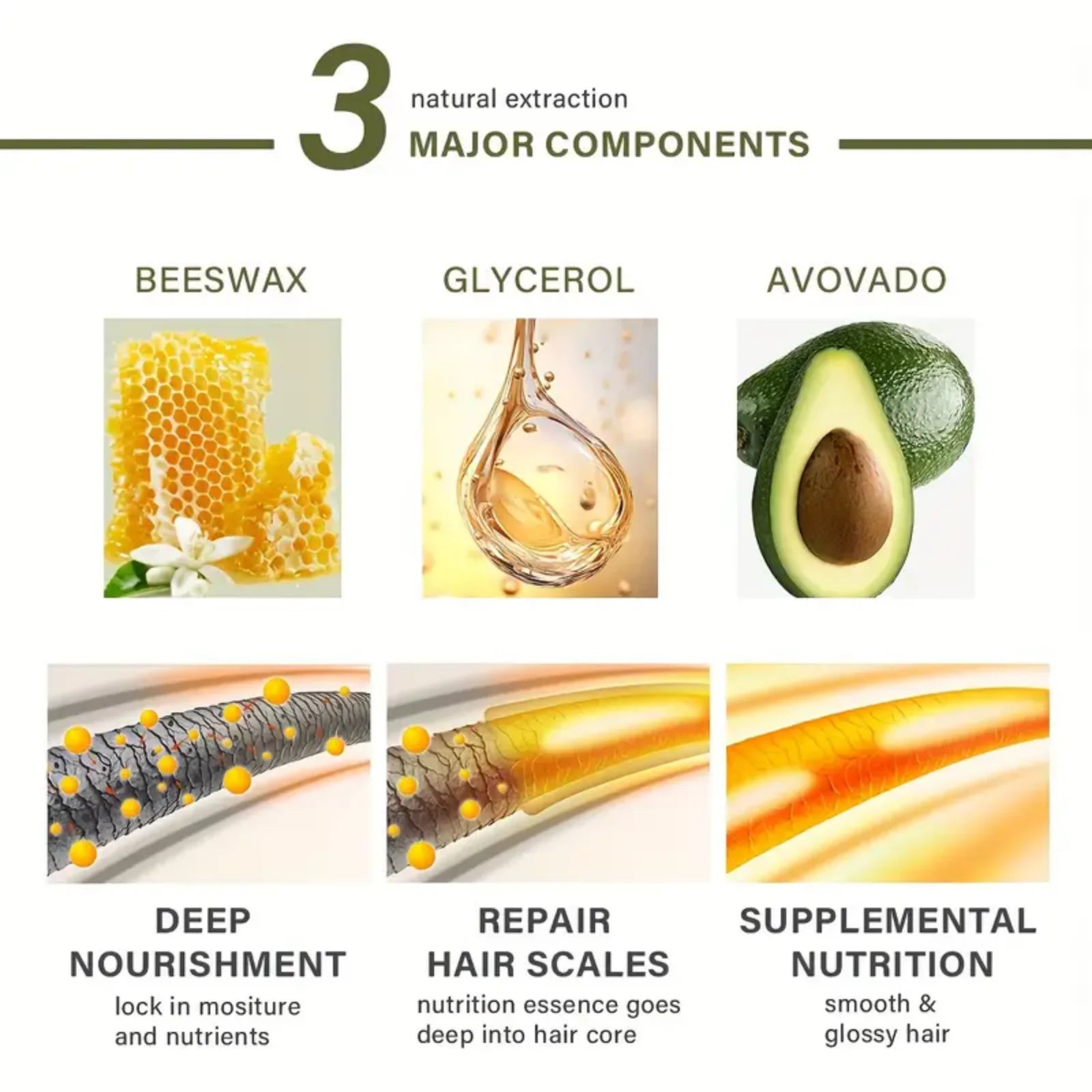 2/5pcs Hair Wax Stick Set – Kids & Women Flyaway Hair Styling Pomade