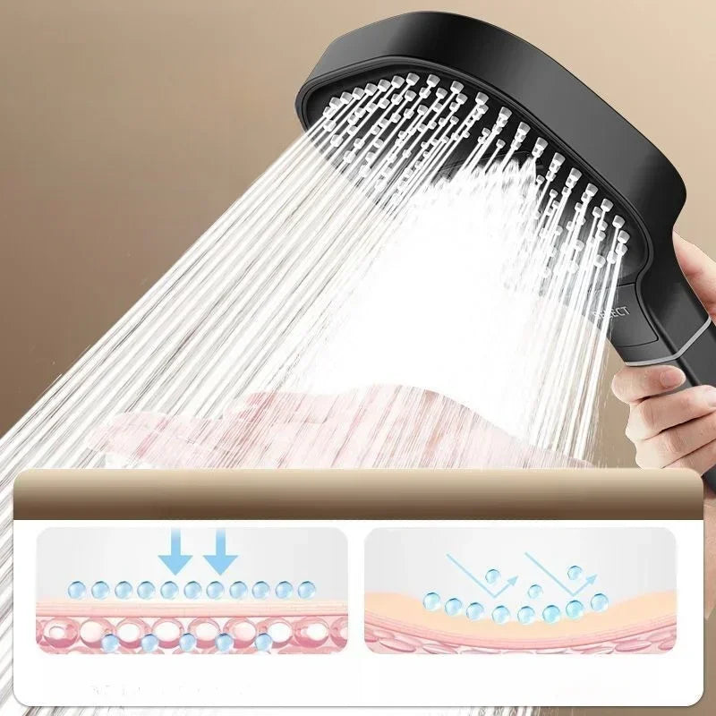 Xiaomi 13cm Large Panel Shower Head – 3 Modes Adjustable High Pressure with Filter